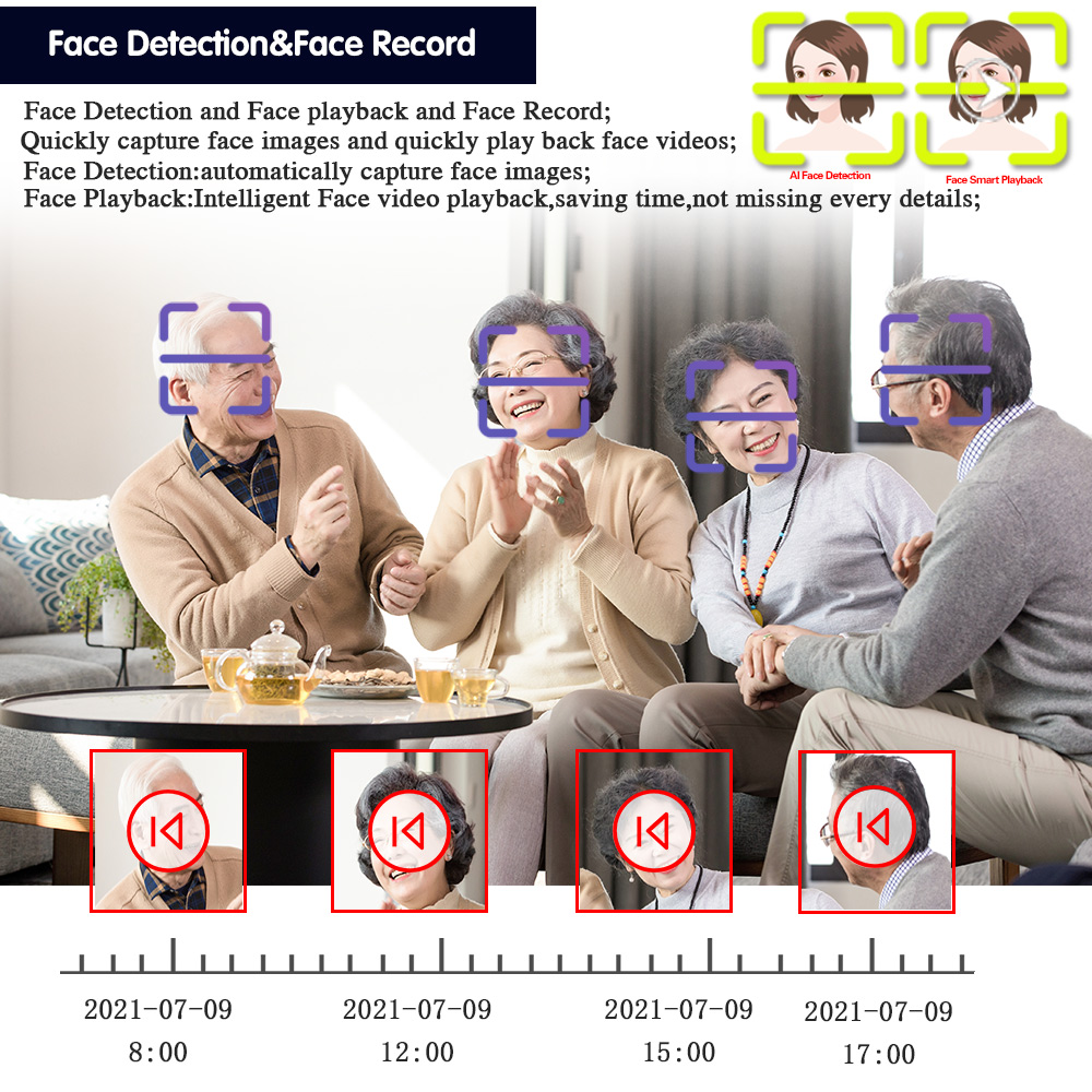 顔認識機能付きWIFI P2Pビュー 8CH AHD 4K監 - Smart Home Microsoft のレビューと価格