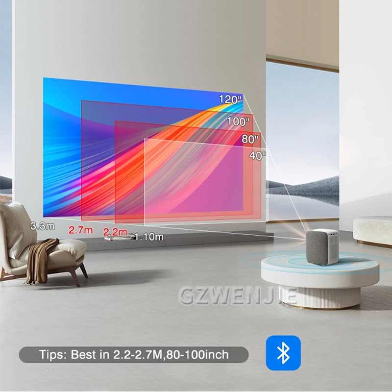 H6 ミニプロジェクター LED 1080P フル HD ポ - Smart Home Video のレビューと価格