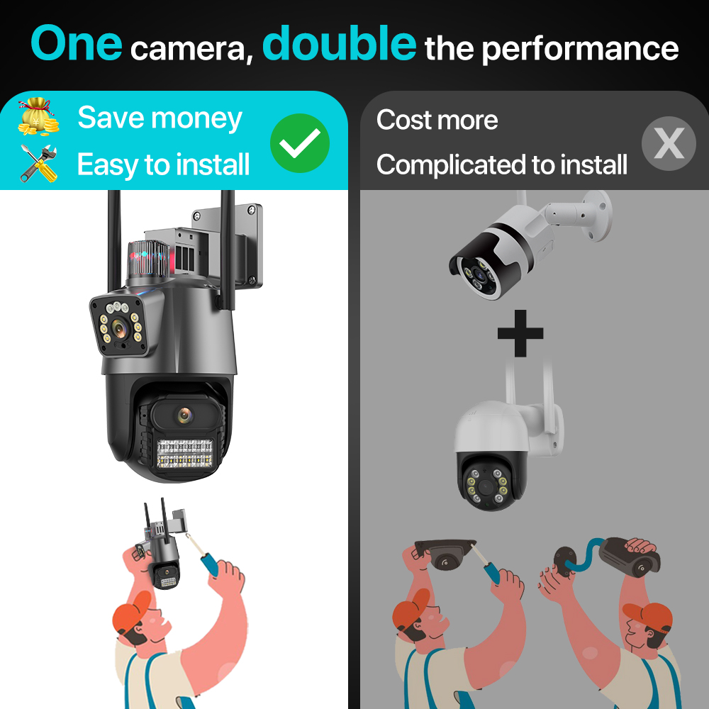 屋外 Wifi PTZ カメラ 4K 8MP HD デュアル - Smart Home Camera Ezviz のレビューと価格