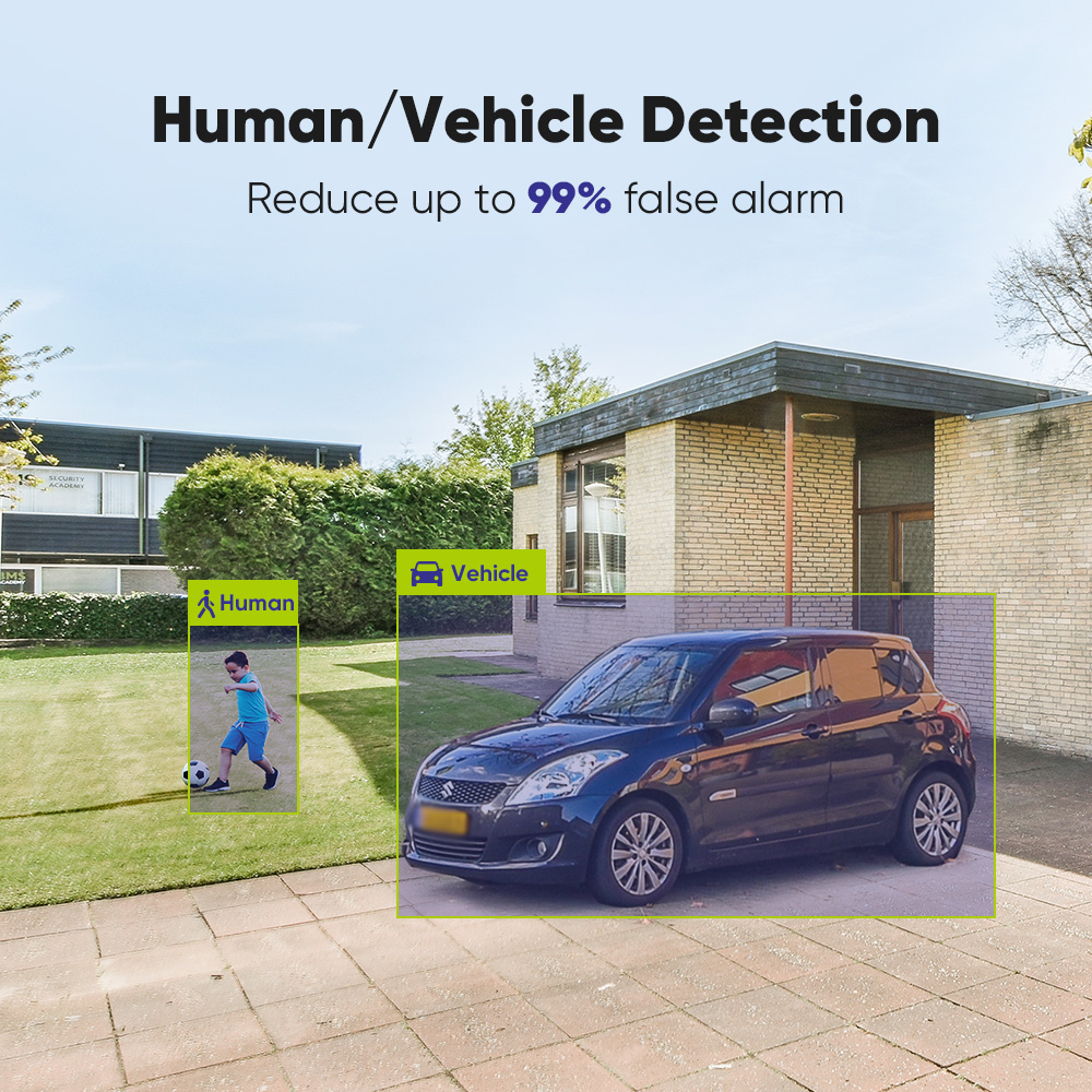 SANNCE 1080P セキュリティカメラシステム 8CH - Smart Home Video のレビューと価格