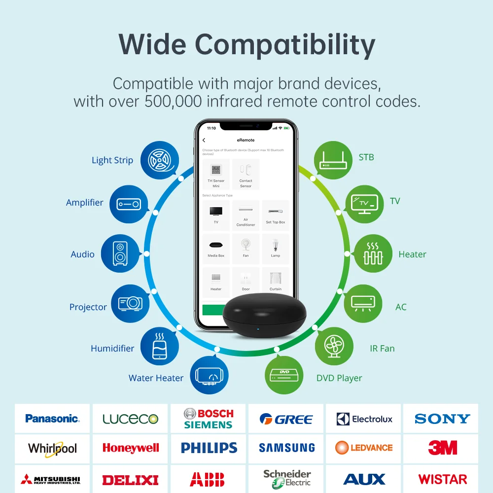 LinknLink eRemote IRブラスター（テレビ、 - Universal Remote Smart Home のレビューと価格