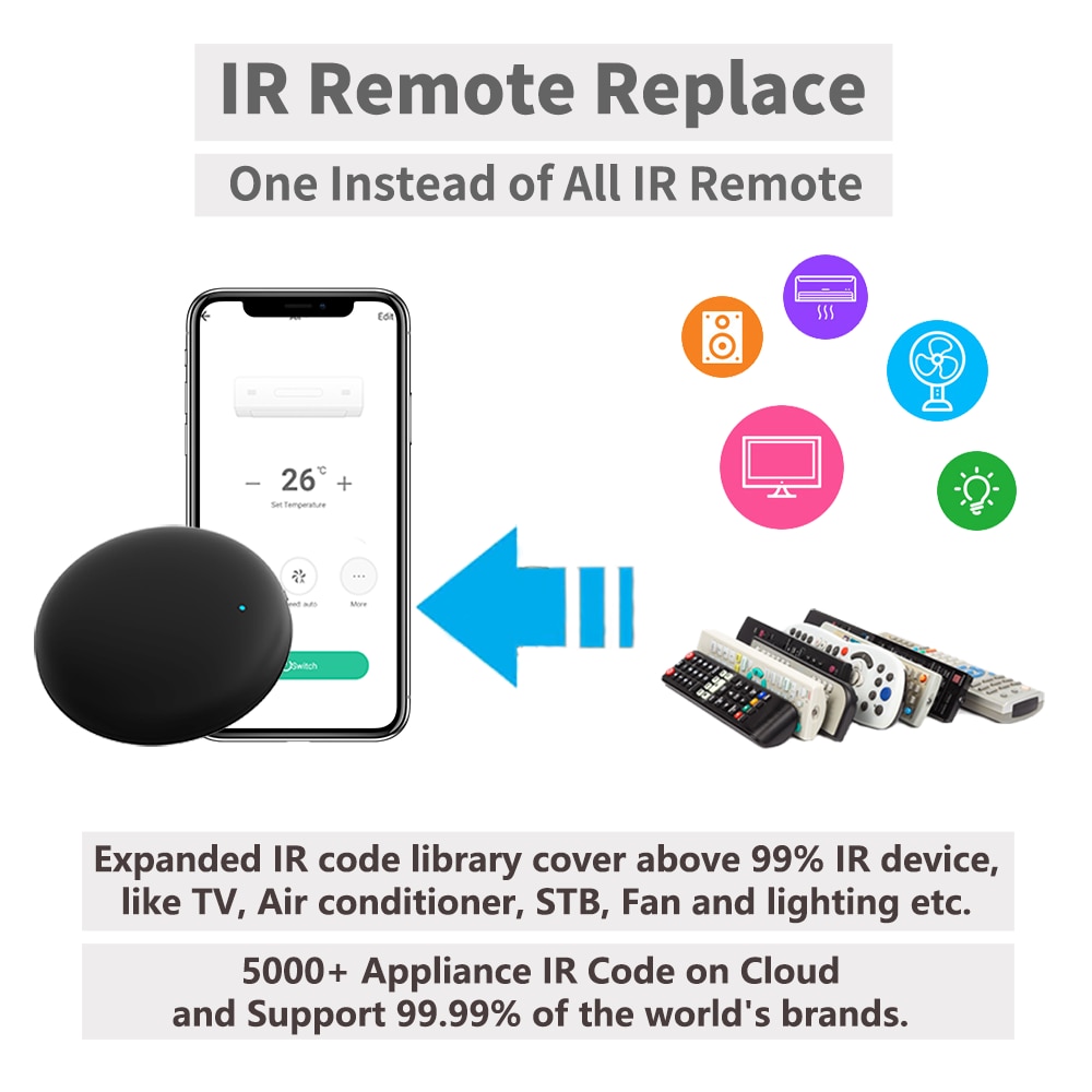 Tuya スマート WiFi RF IR リモート Smar - Universal Remote Smart Home のレビューと価格