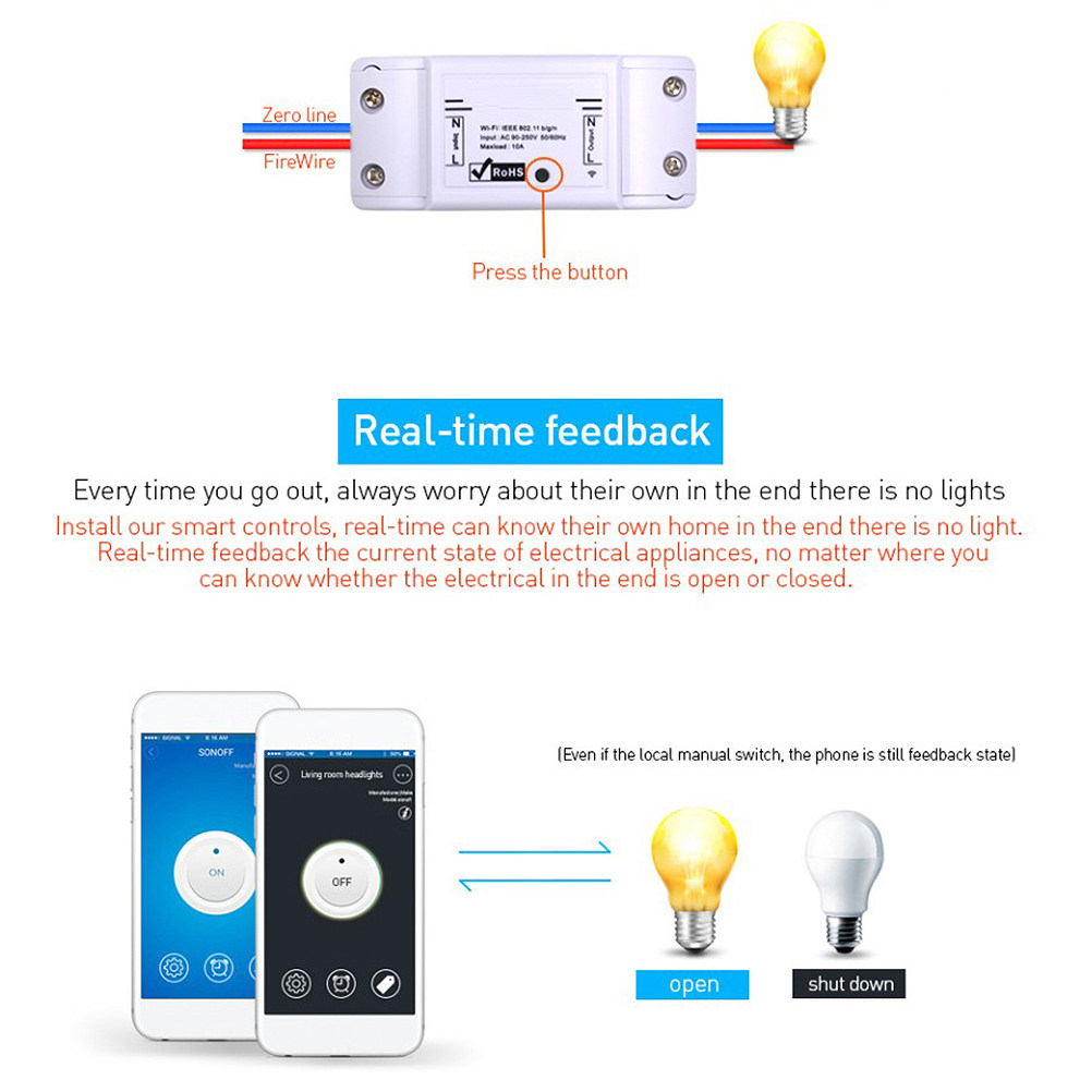 1個入り Wi-Fi対応スマートスイッチ、汎用型家電コネクタ - Universal Remote Smart Home のレビューと価格